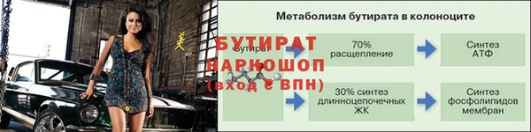 apvp Абаза